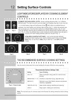 Preview for 12 page of Electrolux EW30EC55G - 30" Electric Cooktop Use & Care Manual