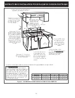 Предварительный просмотр 14 страницы Electrolux EW30EC55GB - 30" - Electric Cooktop Installation Instructions Manual