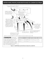 Preview for 12 page of Electrolux EW30EC55GB1 Installation Instructions Manual