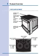 Предварительный просмотр 8 страницы Electrolux EW30ES6CGB Use & Care Manual