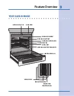 Предварительный просмотр 9 страницы Electrolux EW30ES6CGB Use & Care Manual