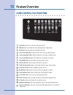 Предварительный просмотр 12 страницы Electrolux EW30ES6CGB Use & Care Manual