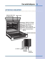 Предварительный просмотр 65 страницы Electrolux EW30ES6CGB Use & Care Manual