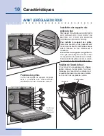 Предварительный просмотр 66 страницы Electrolux EW30ES6CGB Use & Care Manual