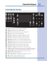 Предварительный просмотр 69 страницы Electrolux EW30ES6CGB Use & Care Manual