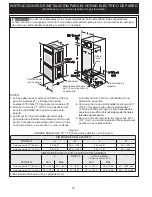 Предварительный просмотр 10 страницы Electrolux EW30EW55PS Installation Instructions Manual