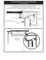 Preview for 5 page of Electrolux EW30GC55G S Installation Instructions Manual