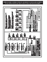 Preview for 28 page of Electrolux EW30GC55G S Installation Instructions Manual