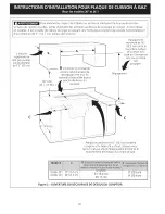 Preview for 20 page of Electrolux EW30GC55GB2 Installation Instructions Manual