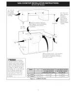 Preview for 3 page of Electrolux EW30GC55PB0 Installation Instructions Manual