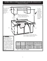 Preview for 12 page of Electrolux EW30GC55PB1 Installation Instructions Manual