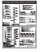 Preview for 19 page of Electrolux EW30GC55PB1 Installation Instructions Manual