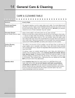 Preview for 14 page of Electrolux EW30GC60IS1 Use & Care Manual