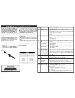 Preview for 1 page of Electrolux EW30GF65GB - 30" Gas Range Service Data Sheet