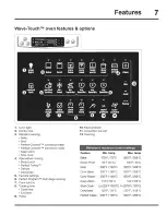 Preview for 7 page of Electrolux EW30GS75KSA Use & Care Manual