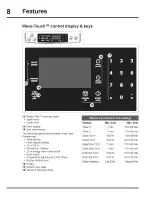 Preview for 8 page of Electrolux EW30GS75KSA Use & Care Manual