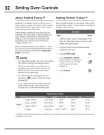 Preview for 32 page of Electrolux EW30GS75KSA Use & Care Manual