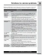 Preview for 53 page of Electrolux EW30GS80RS Use And Care Manual