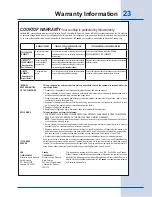 Preview for 23 page of Electrolux EW30IC60IS - 30" Induction Cooktop Use And Care Manual