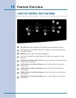 Предварительный просмотр 14 страницы Electrolux EW30IS65JS Use And Care Manual