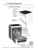 Preview for 8 page of Electrolux EW30IS65JSC Use & Care Manual