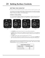 Preview for 20 page of Electrolux EW30IS65JSC Use & Care Manual