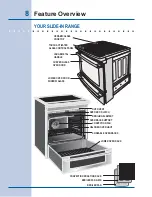 Preview for 8 page of Electrolux EW30IS6CJS Use And Care Manual