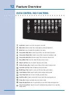 Preview for 12 page of Electrolux EW30IS6CJS Use And Care Manual