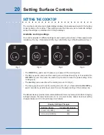 Preview for 20 page of Electrolux EW30IS6CJS Use And Care Manual