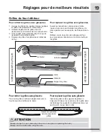 Предварительный просмотр 19 страницы Electrolux EW30MC65JS (French) Manual D’Utilisation Et D’Entretien