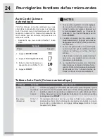 Предварительный просмотр 24 страницы Electrolux EW30MC65JS (French) Manual D’Utilisation Et D’Entretien