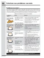 Предварительный просмотр 68 страницы Electrolux EW30MC65JS (French) Manual D’Utilisation Et D’Entretien