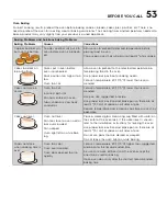 Предварительный просмотр 53 страницы Electrolux EW30MC65PS User & Care Manual