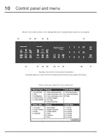 Preview for 10 page of Electrolux EW30MO55HSA Use & Care Manual