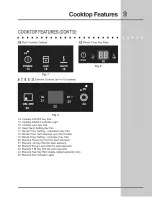 Preview for 9 page of Electrolux EW36CC55GB - 36 Inch Hybrid Induction Cooktop Use And Care Manual