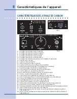 Preview for 34 page of Electrolux EW36EC55GB1 Use & Care Manual