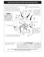 Preview for 7 page of Electrolux EW36IC60I - 36 in. Induction Cooktop Installation Instructions Manual