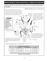 Preview for 15 page of Electrolux EW36IC60I - 36 in. Induction Cooktop Installation Instructions Manual