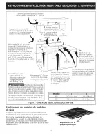 Preview for 18 page of Electrolux EW36IC60I - 36 in. Induction Cooktop Installation Instructions Manual