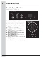 Предварительный просмотр 6 страницы Electrolux EW36IC60LB (French) Guide D'Utilisation Et D'Entretien