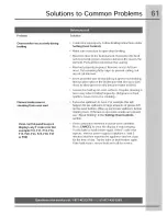 Preview for 61 page of Electrolux EW3LDF65GBA Use & Care Manual