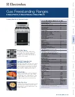 Предварительный просмотр 1 страницы Electrolux EW3LGF65G Specifications