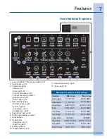 Preview for 7 page of Electrolux EW3LGF65G Use And Care Manual