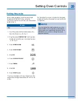 Preview for 29 page of Electrolux EW3LGF65G Use And Care Manual