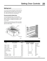 Предварительный просмотр 23 страницы Electrolux EW3LGF65GSG Use & Care Manual