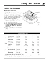 Предварительный просмотр 27 страницы Electrolux EW3LGF65GSG Use & Care Manual