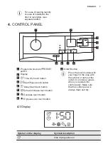 Предварительный просмотр 7 страницы Electrolux EW6C428W User Manual