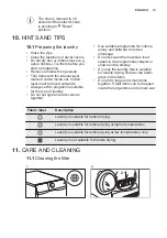 Предварительный просмотр 13 страницы Electrolux EW6C428W User Manual