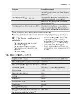 Предварительный просмотр 17 страницы Electrolux EW6C428W User Manual