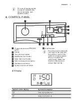 Предварительный просмотр 7 страницы Electrolux EW6C4824CB User Manual